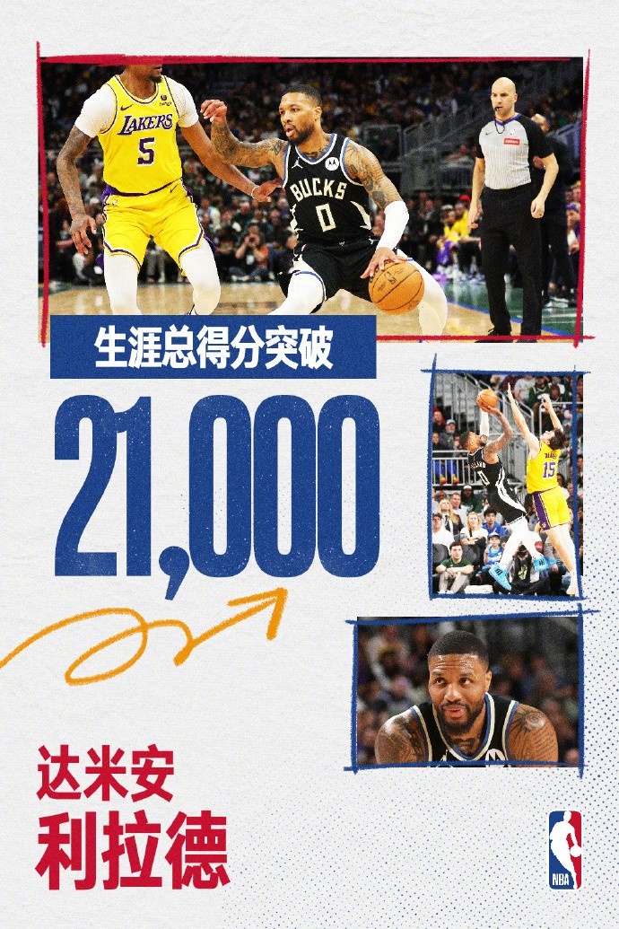 利拉德生涯总得分突破21000分 历史第41位&现役第8位！