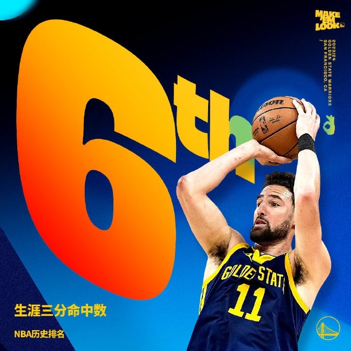 里程碑！克莱生涯三分命中数追平科沃尔 并列NBA历史第6